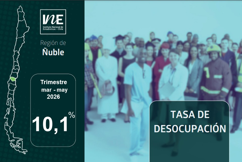 La tasa de desocupación en la Región de Ñuble fue 10,1% en el trimestre marzo – mayo de 2026 