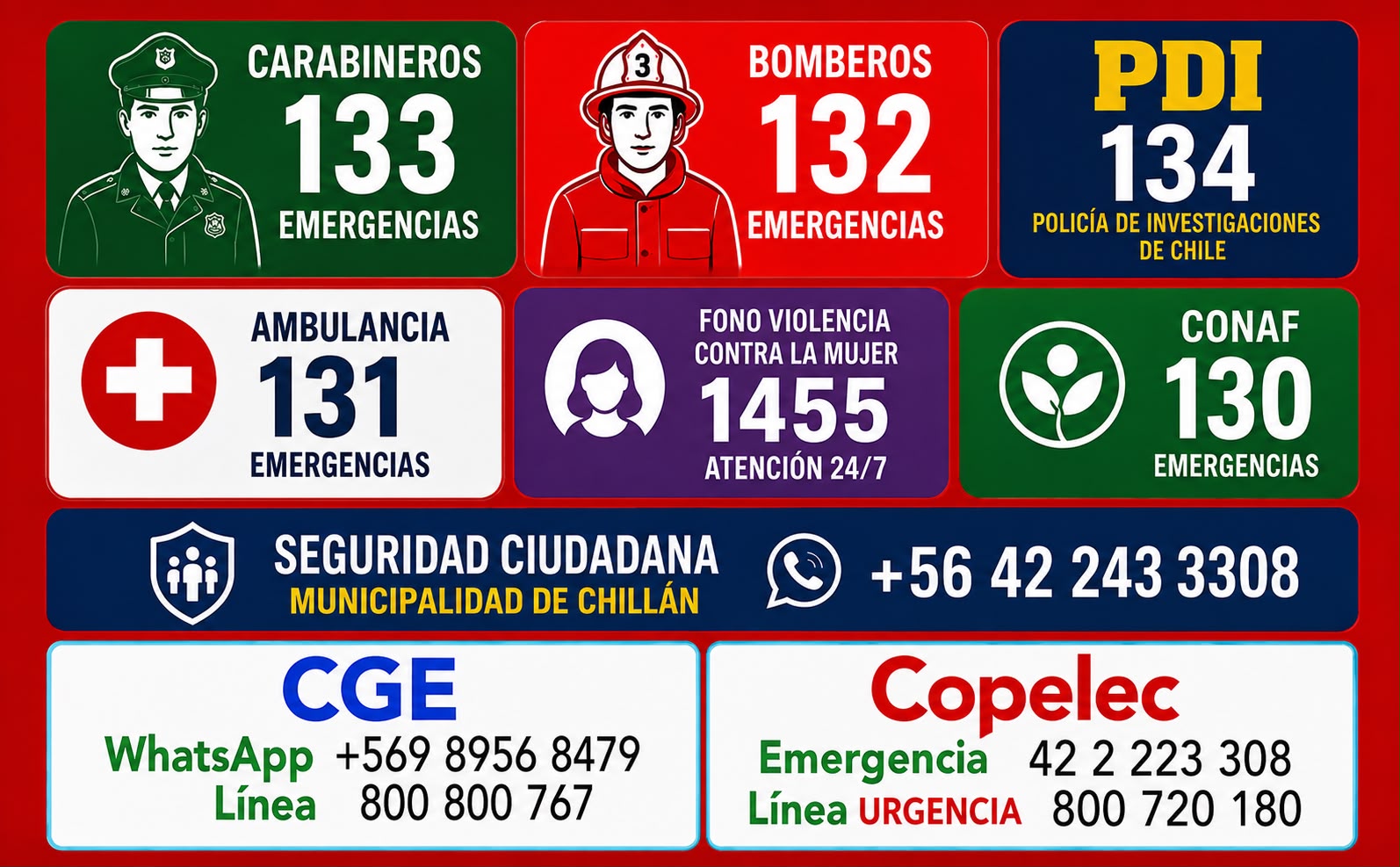Teléfonos de servicios básicos y emergencias.