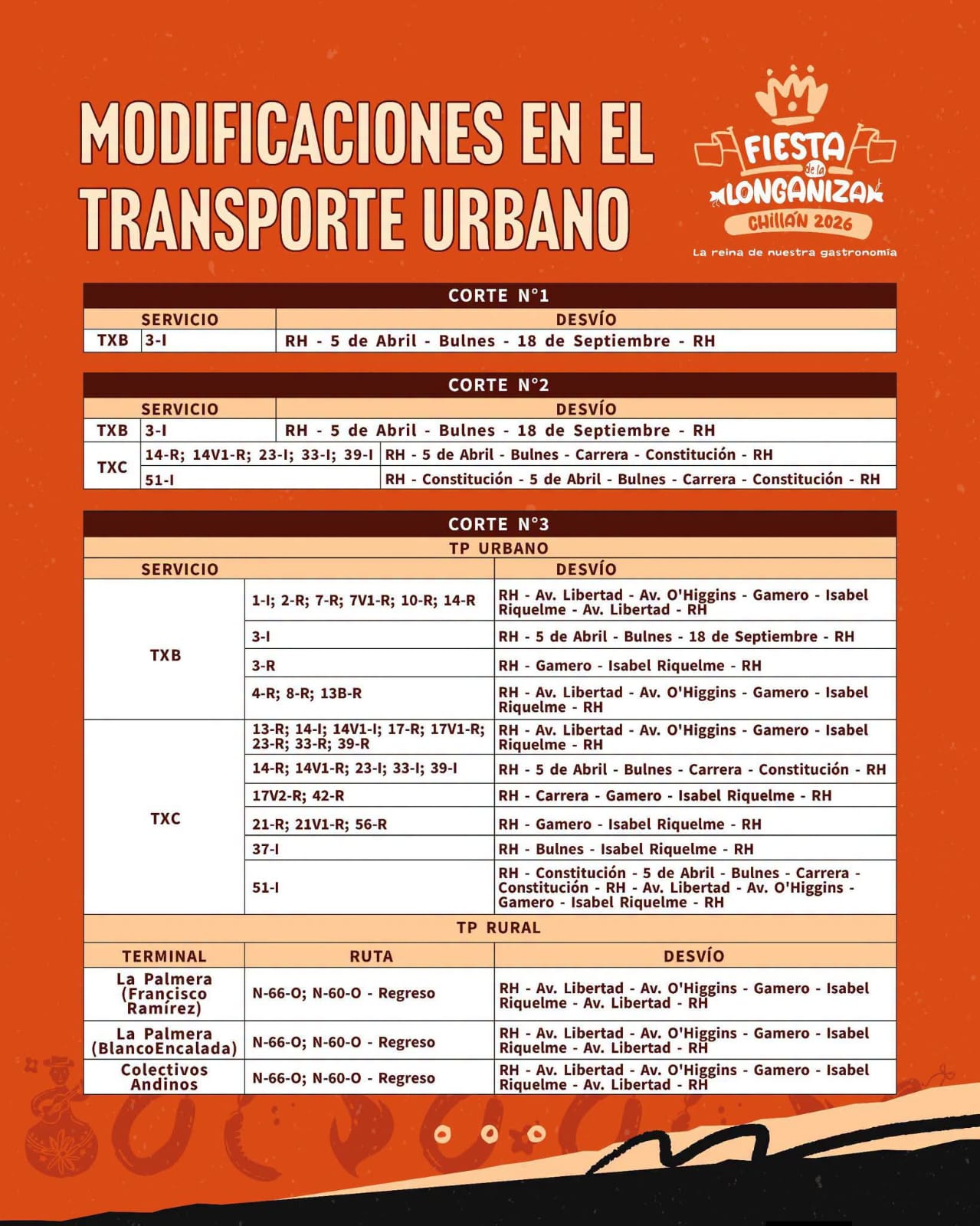 Transporte Urbano se modifica por la Fiesta de la Longaniza.